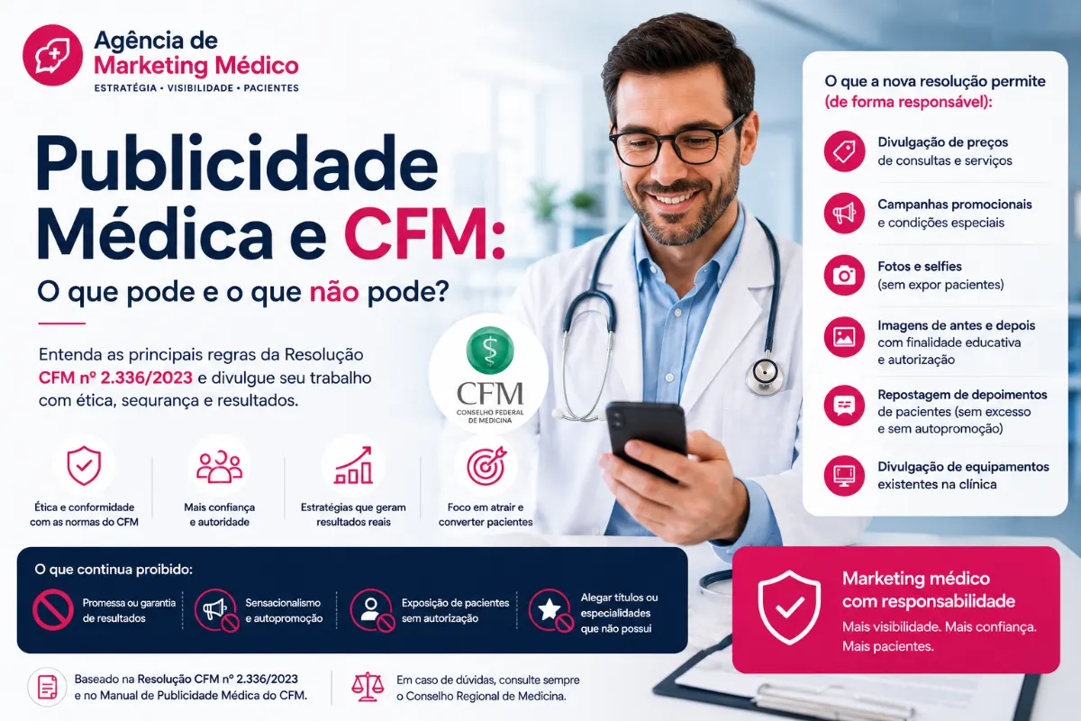 Publicidade Médica e CFM: o que médicos podem ou não divulgar?